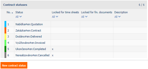 Contract statuses.png