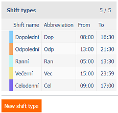 shift-types-small.png