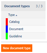 organisation_document_types.png
