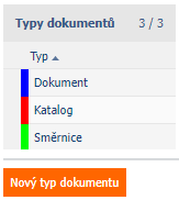 typy-dokumentu.png