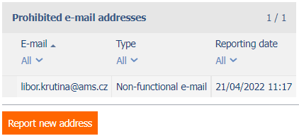 Prohibited e-mail addresses.png